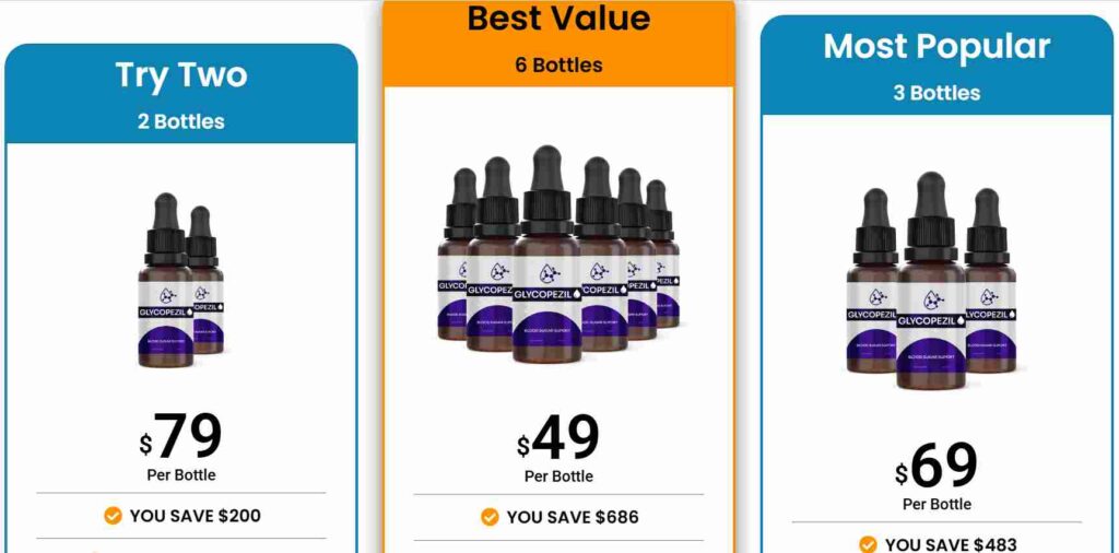  Glycopezil Pricing Image