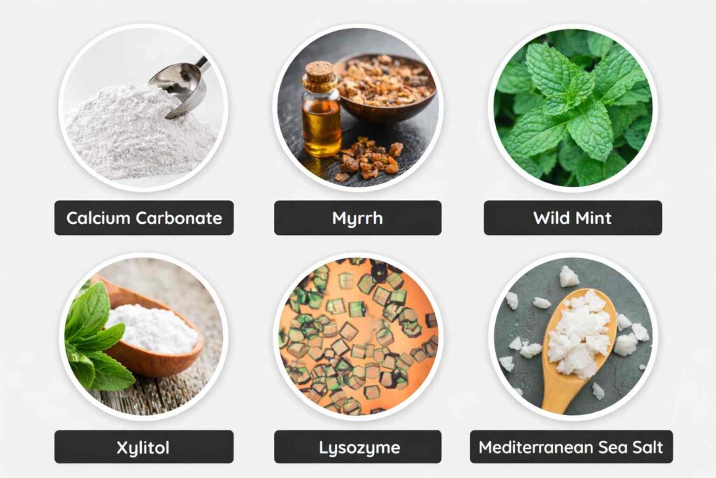 Natural ingredientsImage Power Bite Review Ingredients Image