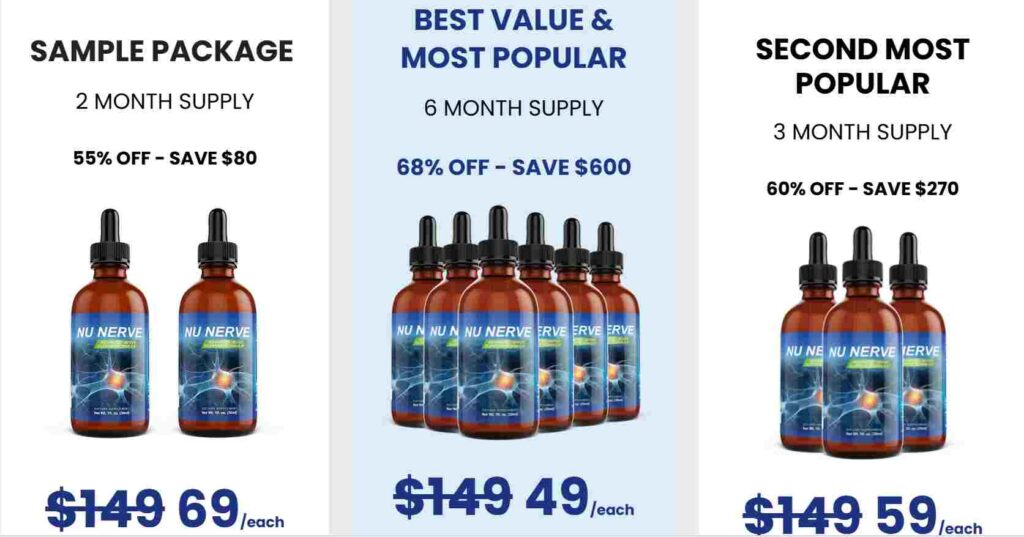 NuNerve Reviews Price Image