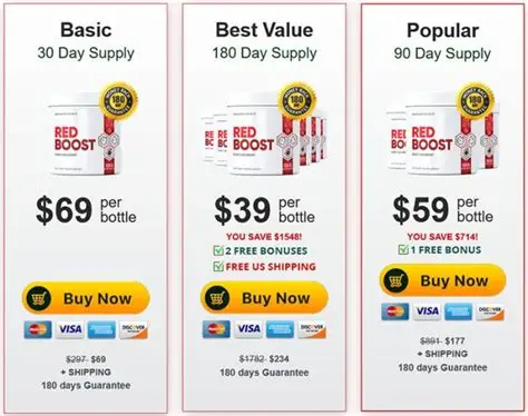 Red Boost Pricing Image Red Boost Reviews Pricing Image