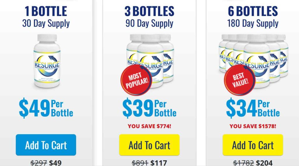 Resurge Supplement Pricing Image