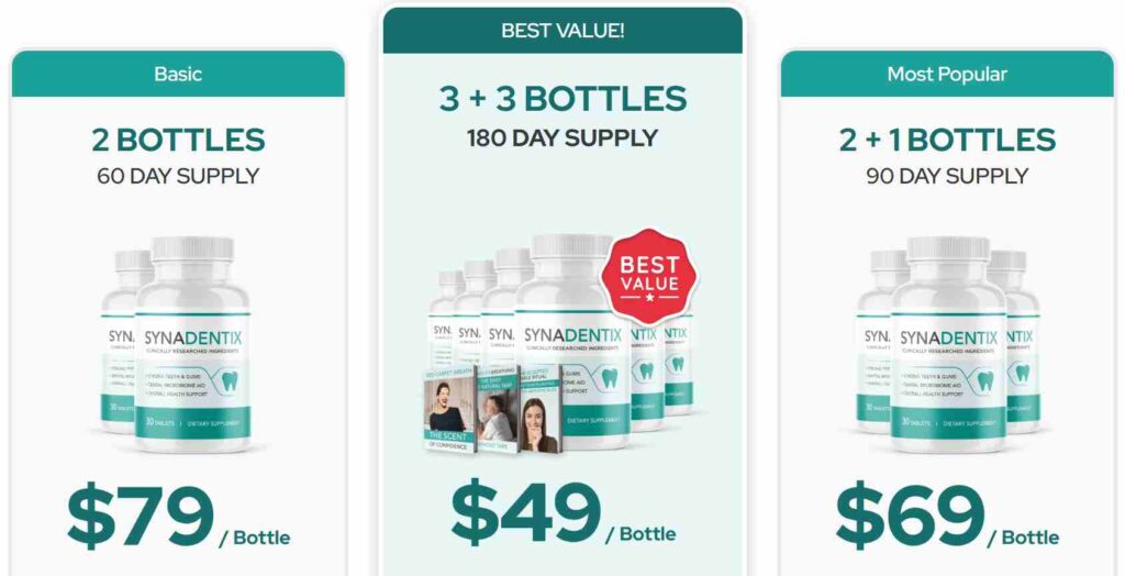 Synadentix Pricing Bottle Image