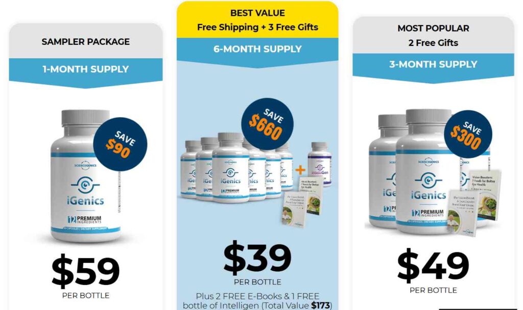 iGenics Reviews Pricing Image
